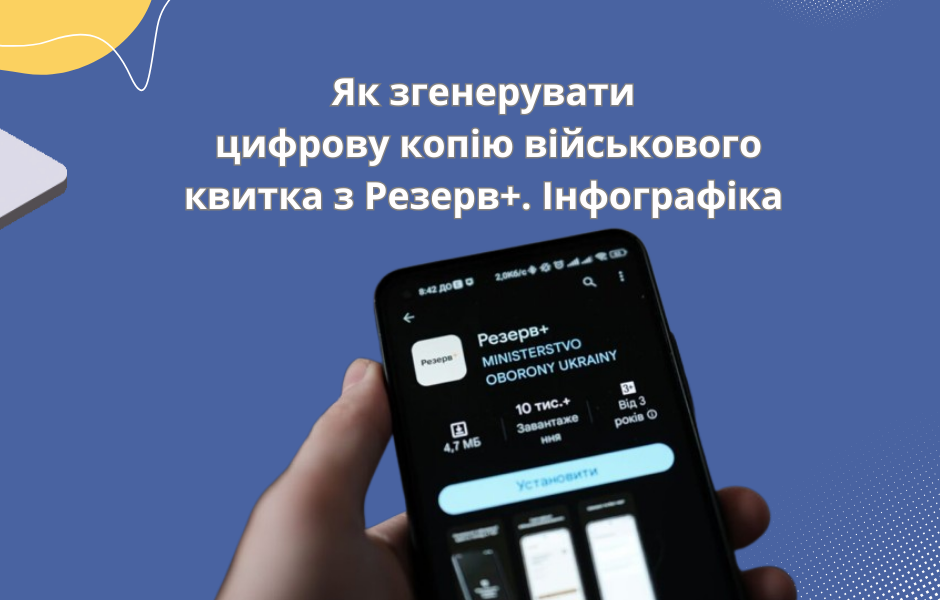 Як згенерувати цифрову копію військового квитка з Резерв+. Інфографіка