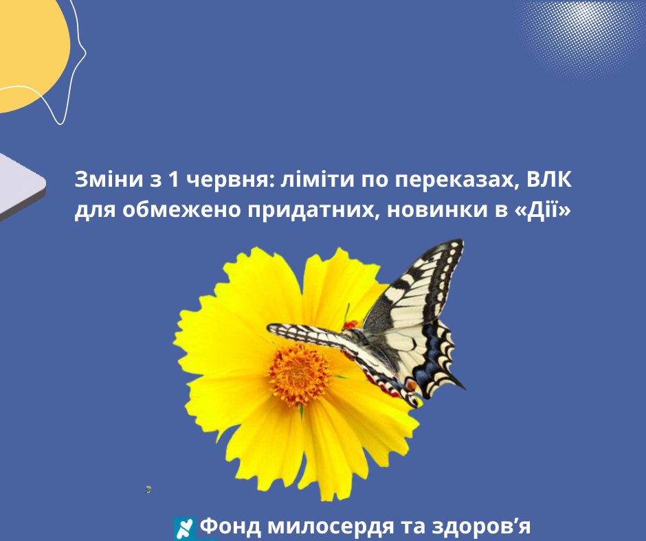 Зміни з 1 червня: ліміти по переказах, ВЛК для обмежено придатних, новинки в «Дії»