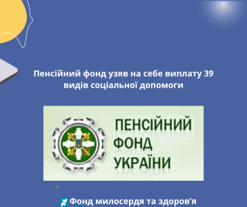 Пенсійний фонд узяв на себе виплату 39 видів соціальної допомоги