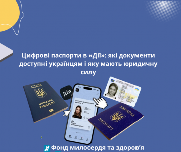 Цифрові паспорти в «Дії»: які документи доступні українцям і яку мають юридичну силу