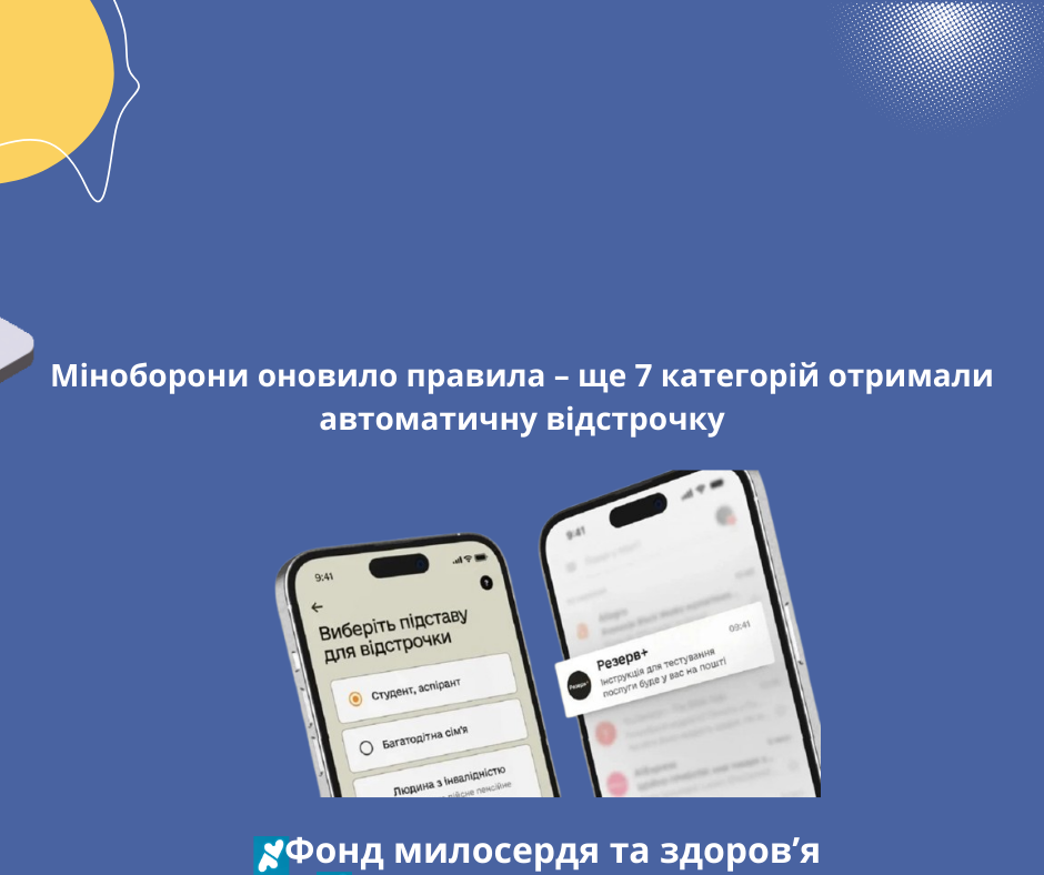 Міноборони оновило правила – ще 7 категорій отримали автоматичну відстрочку