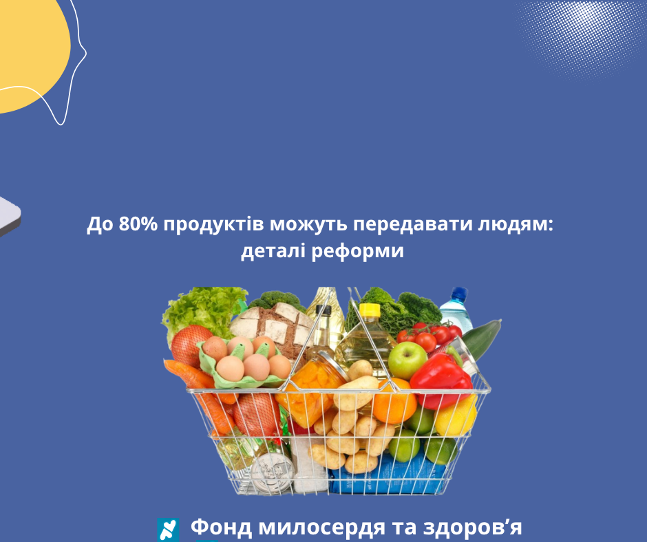 До 80% продуктів можуть передавати людям: деталі реформи