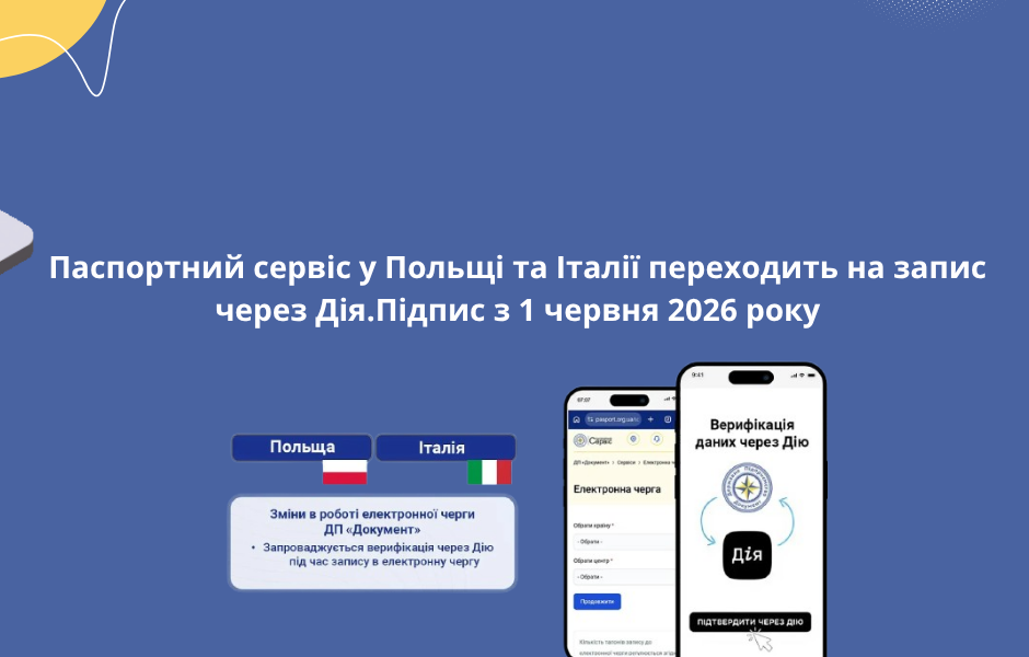 Паспортний сервіс у Польщі та Італії переходить на запис через Дія.Підпис з 1 червня 2026 року